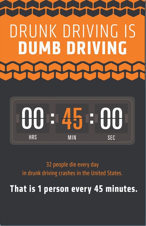 Drunk Driving PSA Poster